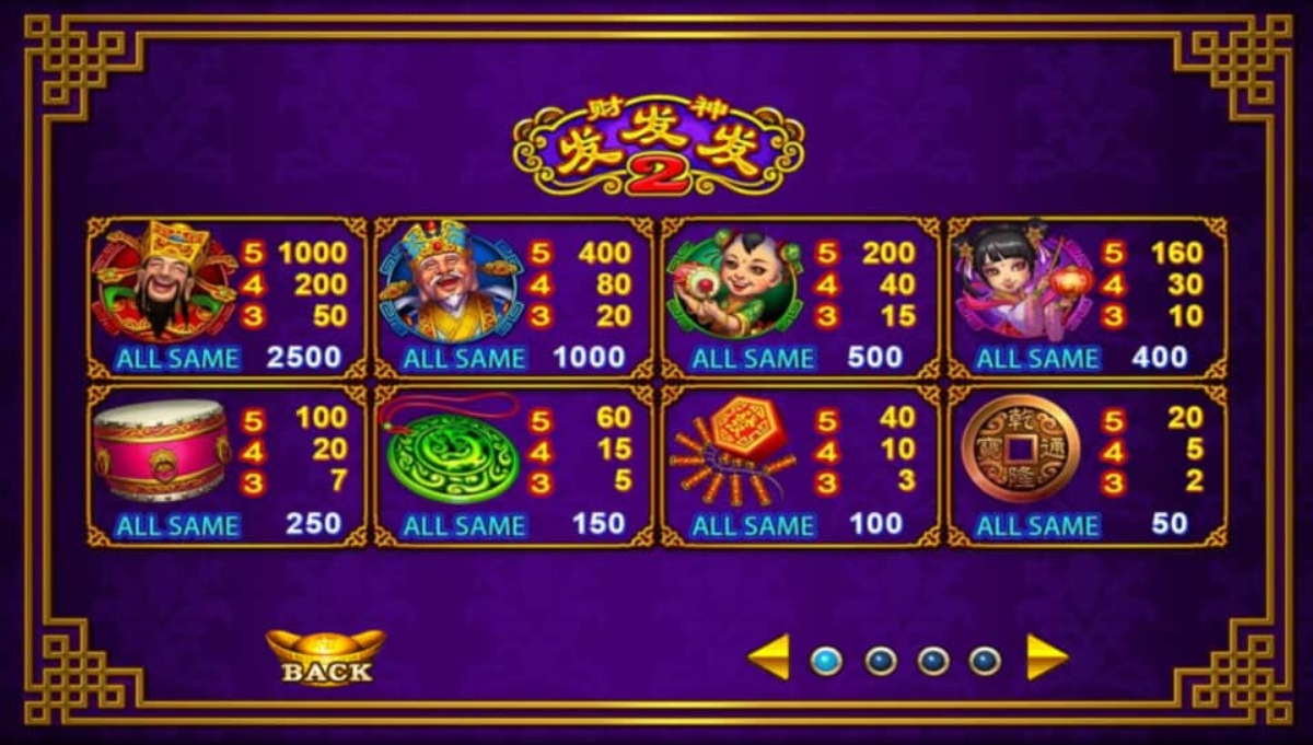 Lucky God 2 Slotxo pgslot168 vip เครดิตฟรี