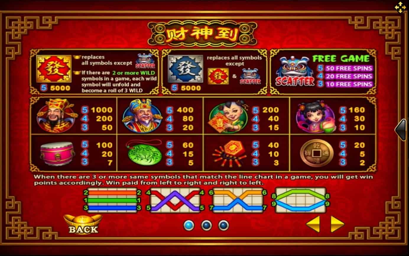 Lucky God Slotxo pgslot168 vip เครดิตฟรี
