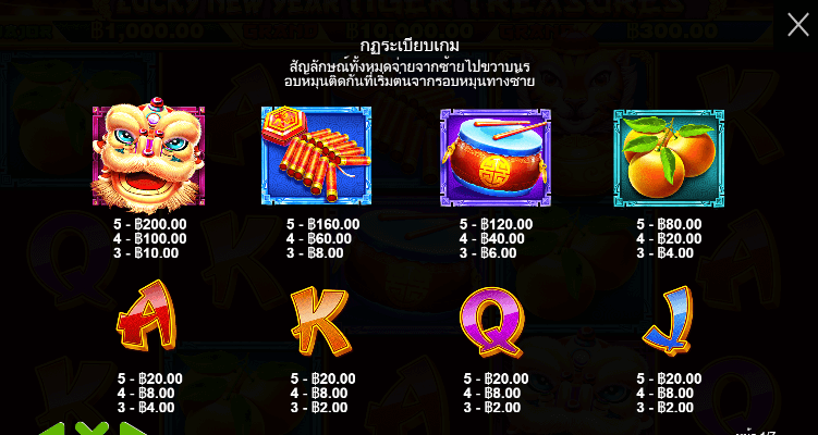 Lucky New Year – Tiger Treasures Pragmatic Play pgslot168 vip เครดิตฟรี