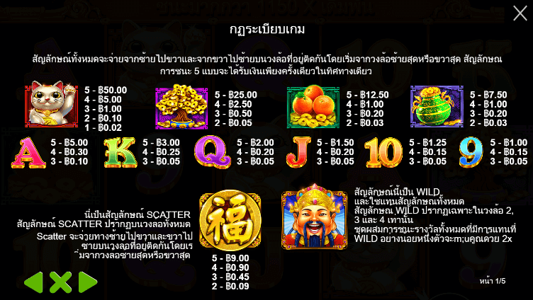 Master Chen’s Fortune Pragmatic Play pgslot168 vip เครดิตฟรี
