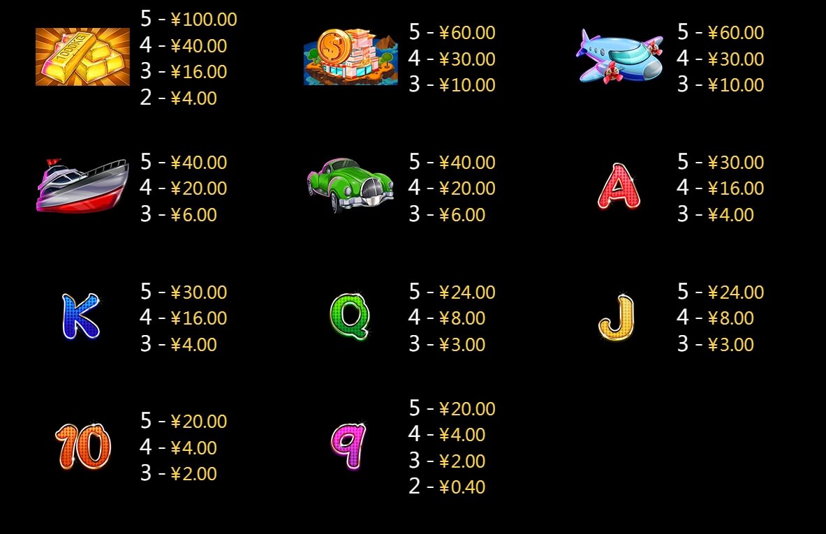 Mr. Rich CQ9 SLOT pgslot168 vip ทางเข้า
