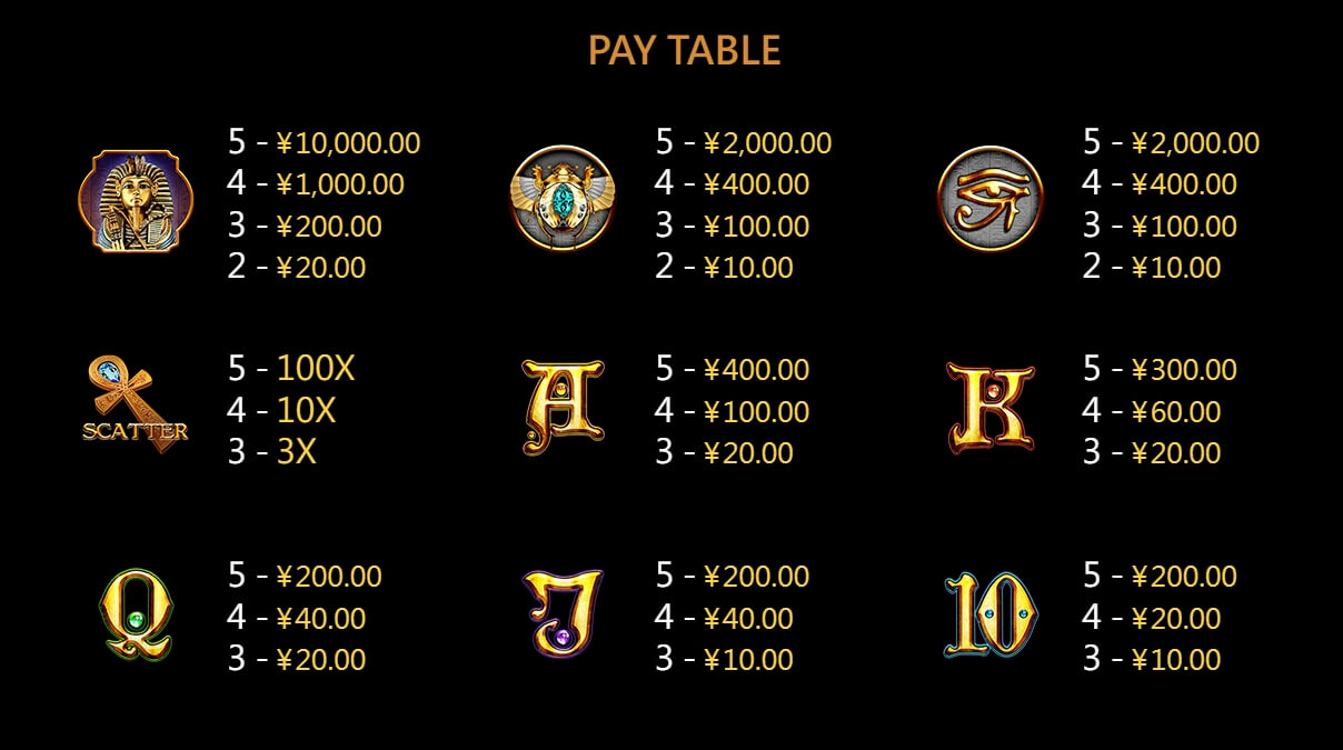 Pharaoh's Gold CQ9 SLOT pgslot168 vip เว็บตรง