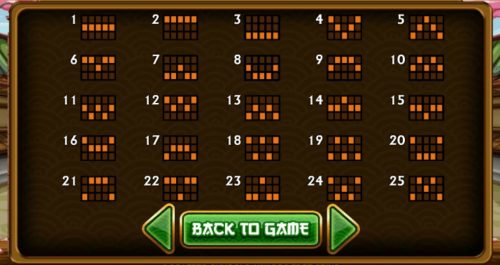 Pig Of Fury Live22 pgslot168 vip ฝาก ถอน