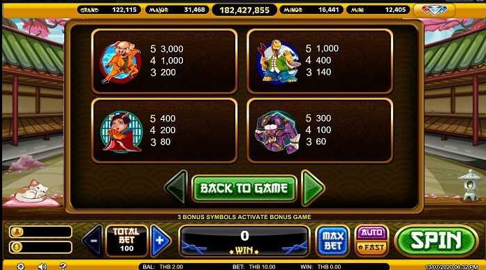 Pig Of Fury Live22 pgslot168 vip เครดิตฟรี