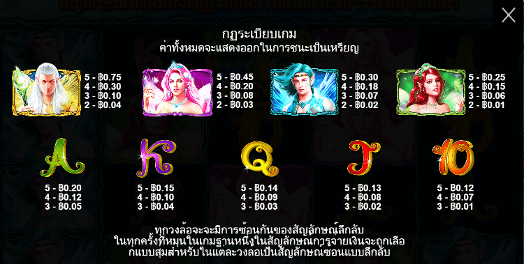 Pixie Wings Pragmatic Play pgslot168 vip เครดิตฟรี