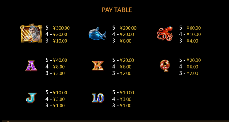 Poseidon CQ9 SLOT pgslot168 vip เครดิตฟรี