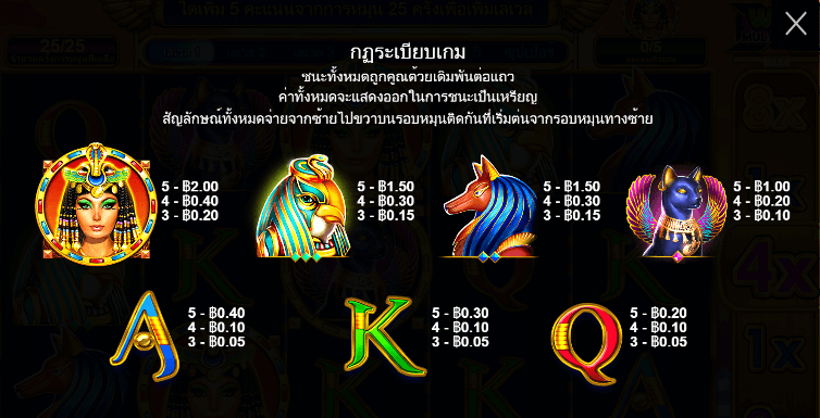 Queen of Gold Pragmatic Play pgslot168 vip เครดิตฟรี
