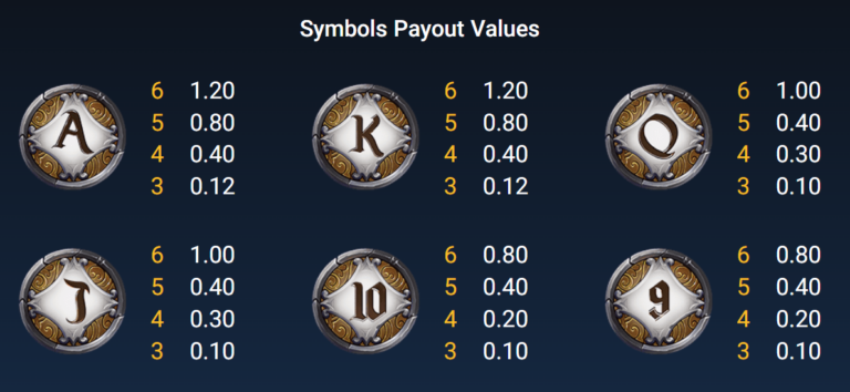 RISE OF WEREWOLVES Spadegaming pgslot 168 vip เว็บตรง