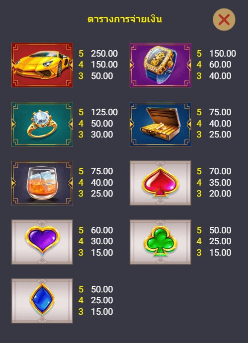 ROYALE VEGAS Spadegaming pgslot 168 vip เว็บตรง