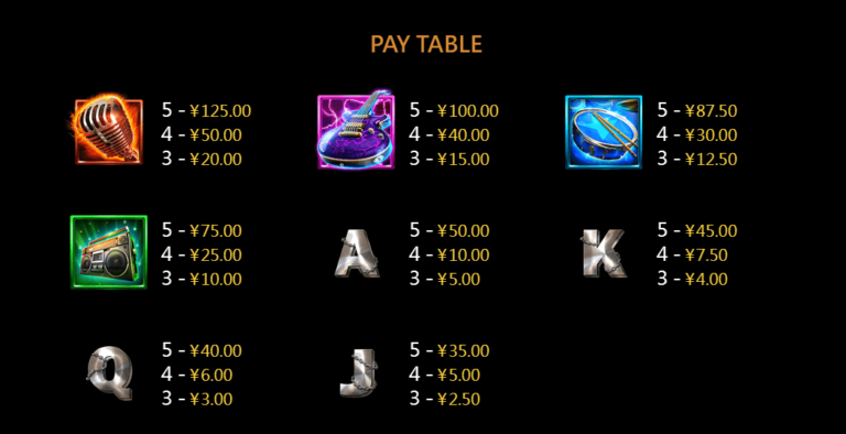 RaveHigh CQ9 SLOT pgslot168 vip เครดิตฟรี