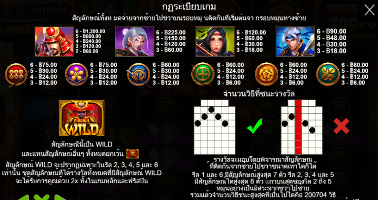 Rise of Samurai Megaways Pragmatic Play pgslot168 vip เครดิตฟรี