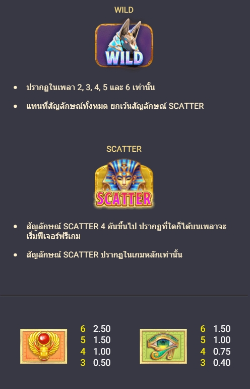SECRETS OF ANUBIS Spadegaming pgslot 168 vip ทางเข้า