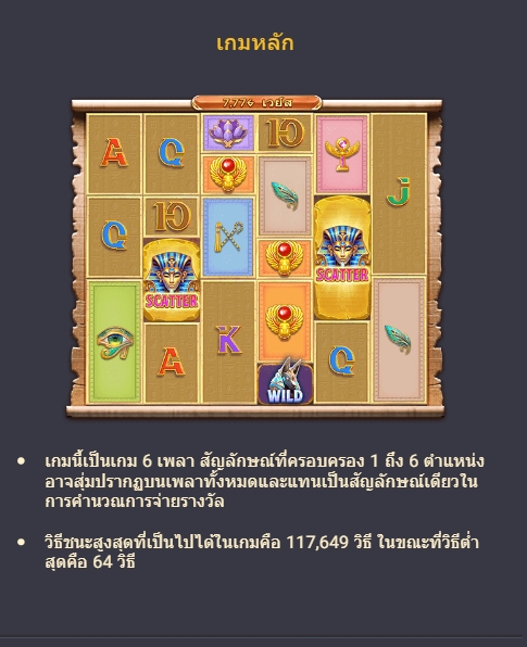 SECRETS OF ANUBIS Spadegaming pgslot 168 vip ฝาก ถอน