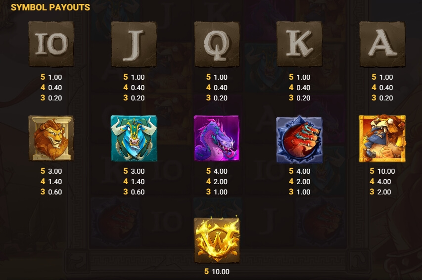 STRENGTH OF HERCULES Hacksaw Gaming pgslot168 vip ทางเข้า