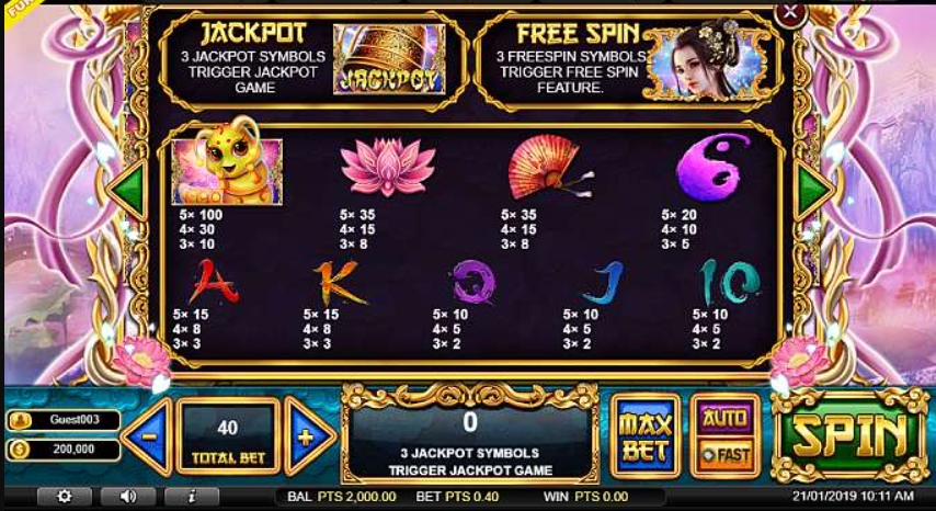 Sacred Relics Live22 pgslot168 vip ทางเข้า