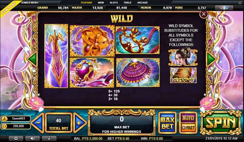 Sacred Relics Live22 pgslot168 vip เว็บตรง