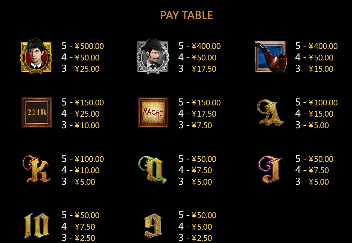 Sherlock Holmes CQ9 SLOT pgslot168 vip ทางเข้า
