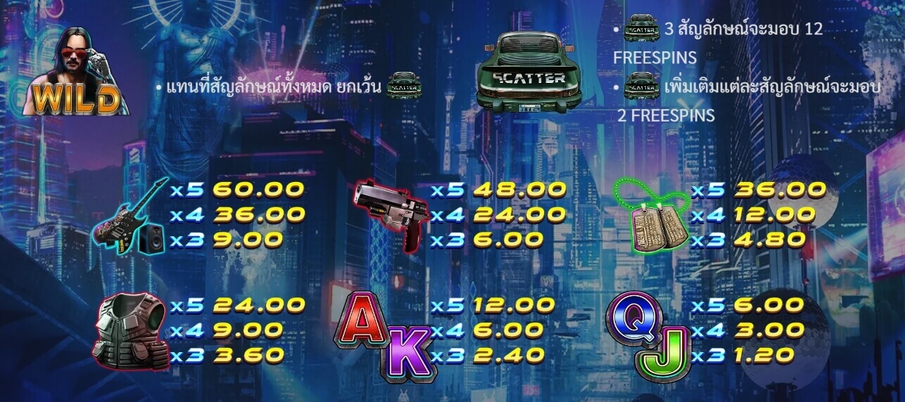 Silver Hand Slotxo pgslot168 vip เครดิตฟรี