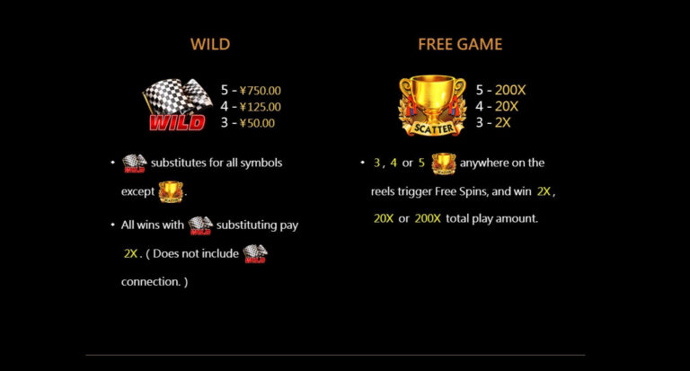 SkrSkr CQ9 SLOT pgslot168 vip ทางเข้า