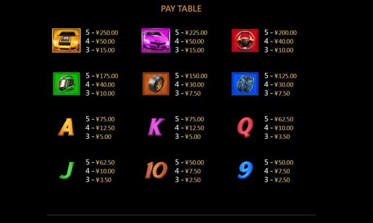 SkrSkr CQ9 SLOT pgslot168 vip เว็บตรง