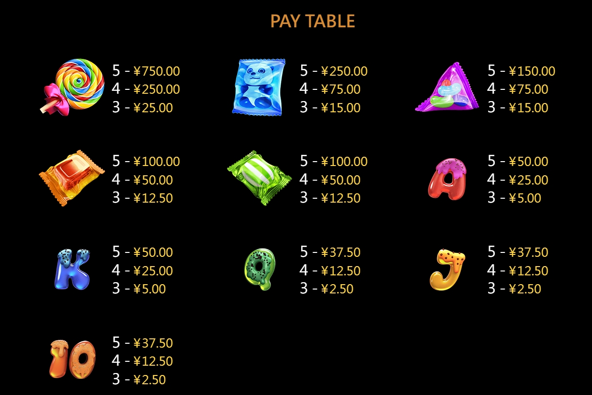 So Sweet CQ9 SLOT pgslot168 vip ทางเข้า