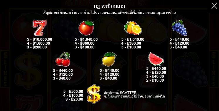 Striking Hot 5 Pragmatic Play pgslot168 vip เครดิตฟรี
