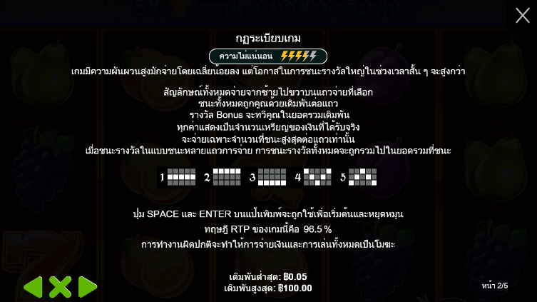 Super 7s Pragmatic Play pgslot168 vip ทางเข้า