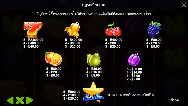 Super 7s Pragmatic Play pgslot168 vip เครดิตฟรี