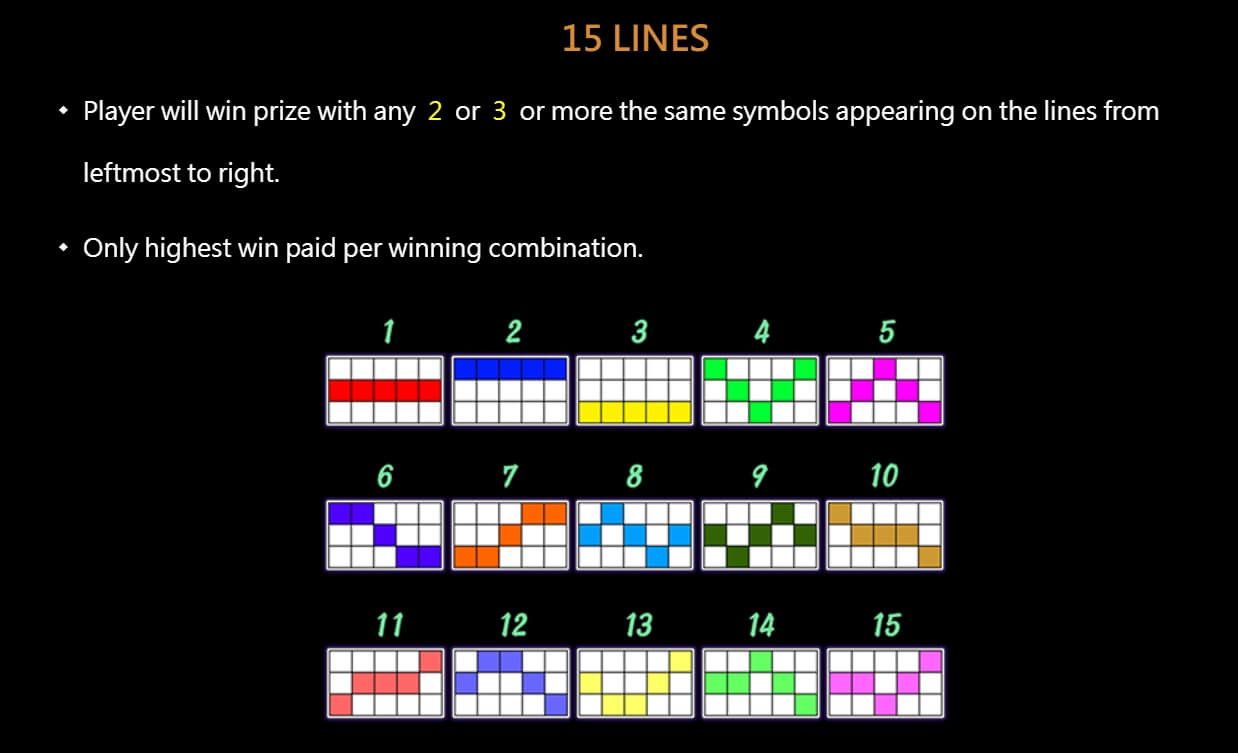 Super5 CQ9 SLOT pgslot168 vip ทางเข้า