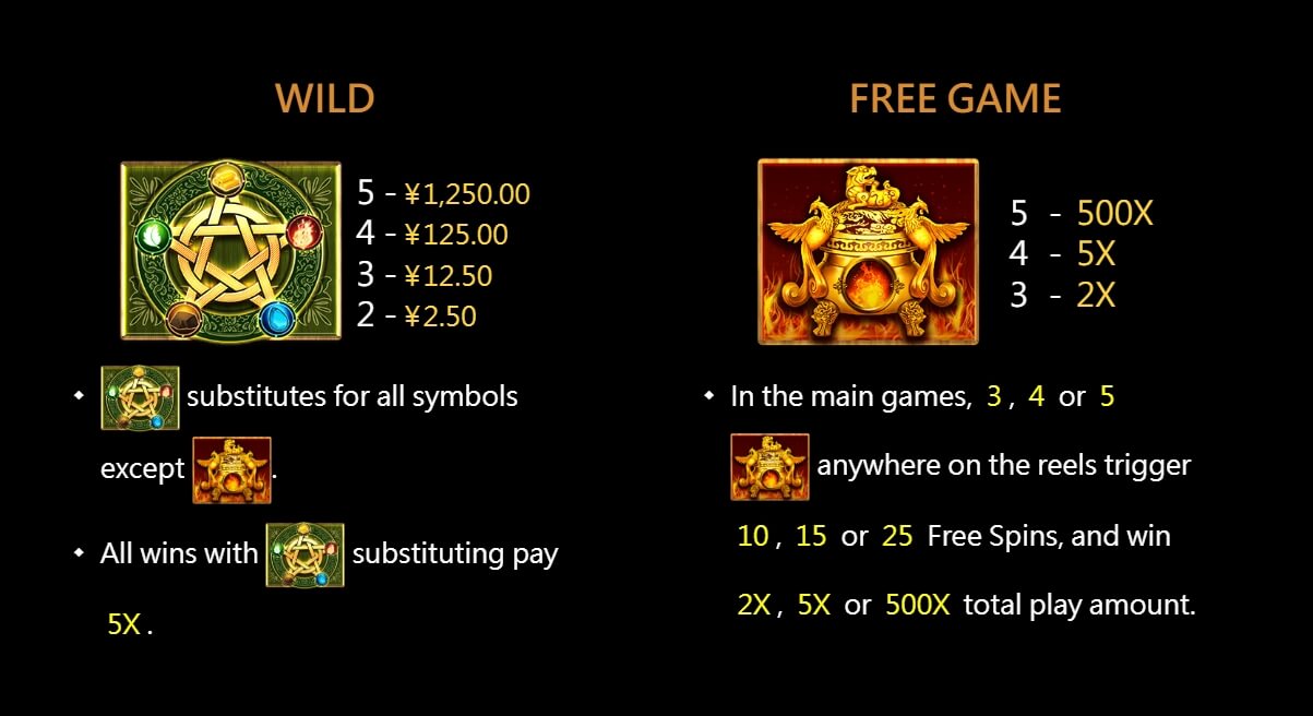 Super5 CQ9 SLOT pgslot168 vip เครดิตฟรี
