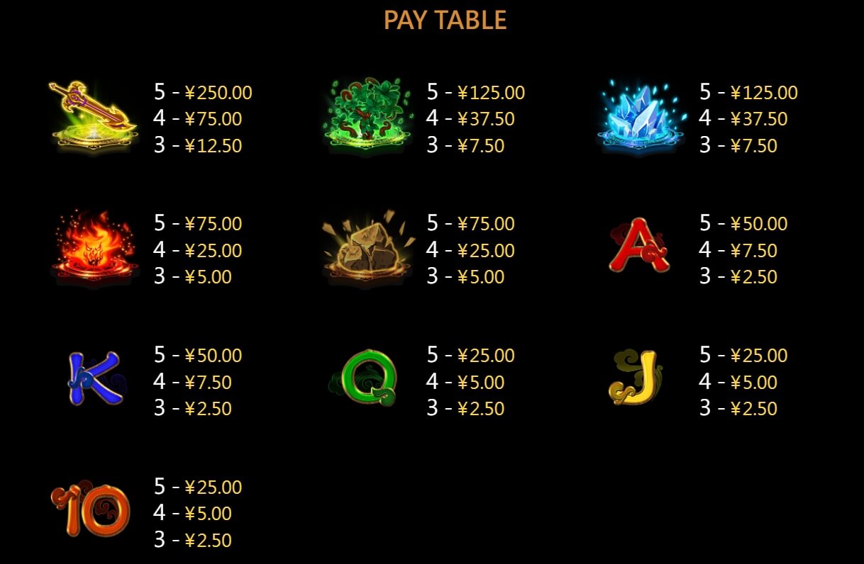 Super5 CQ9 SLOT pgslot168 vip เว็บตรง