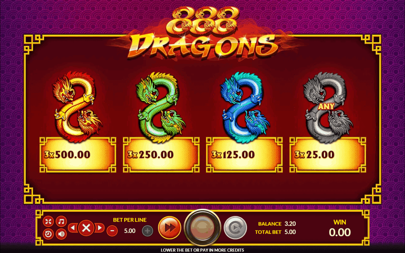 The 888 Dragons Slotxo pgslot168 vip เครดิตฟรี