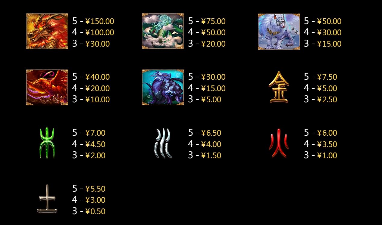 The Beast War CQ9 SLOT pgslot168 vip เว็บตรง