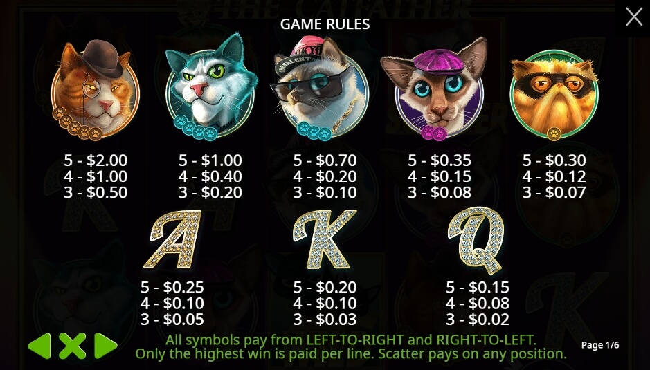 The Catfather Pragmatic Play pgslot168 vip เครดิตฟรี