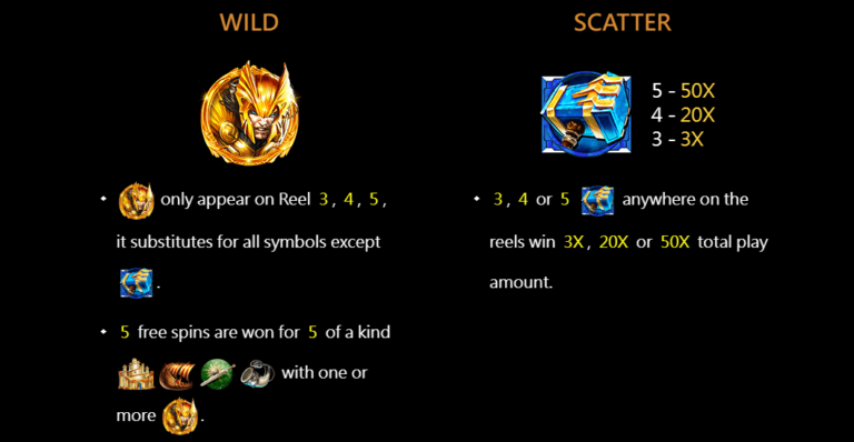 Thor CQ9 SLOT pgslot168 vip เว็บตรง