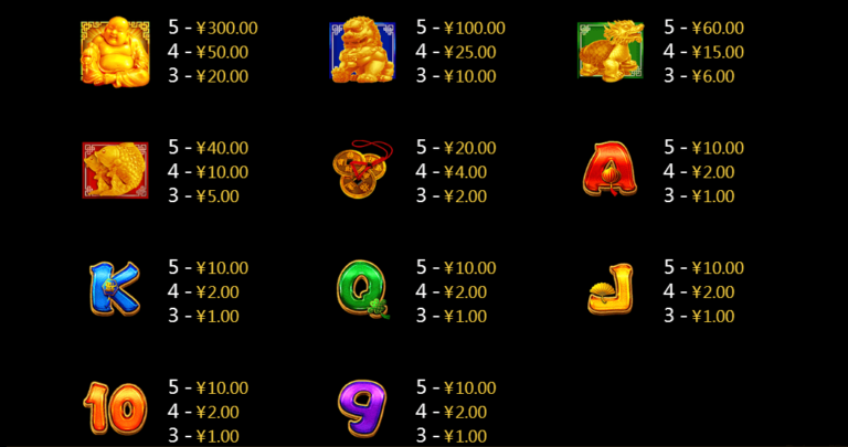 Treasure Bowl CQ9 SLOT pgslot168 vip เครดิตฟรี