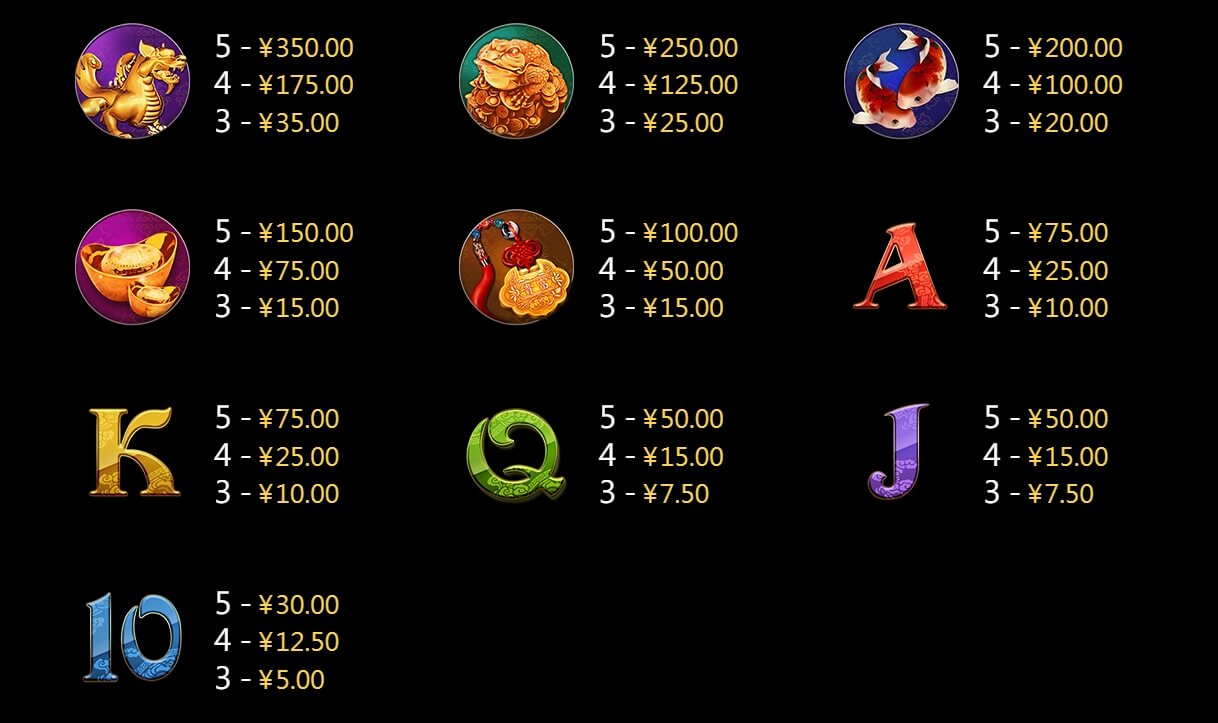 Treasure House CQ9 SLOT pgslot168 vip เว็บตรง