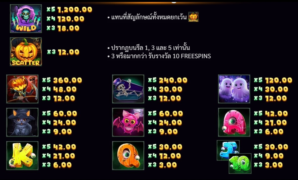 Trick Or Treat Slotxo pgslot168 vip เครดิตฟรี