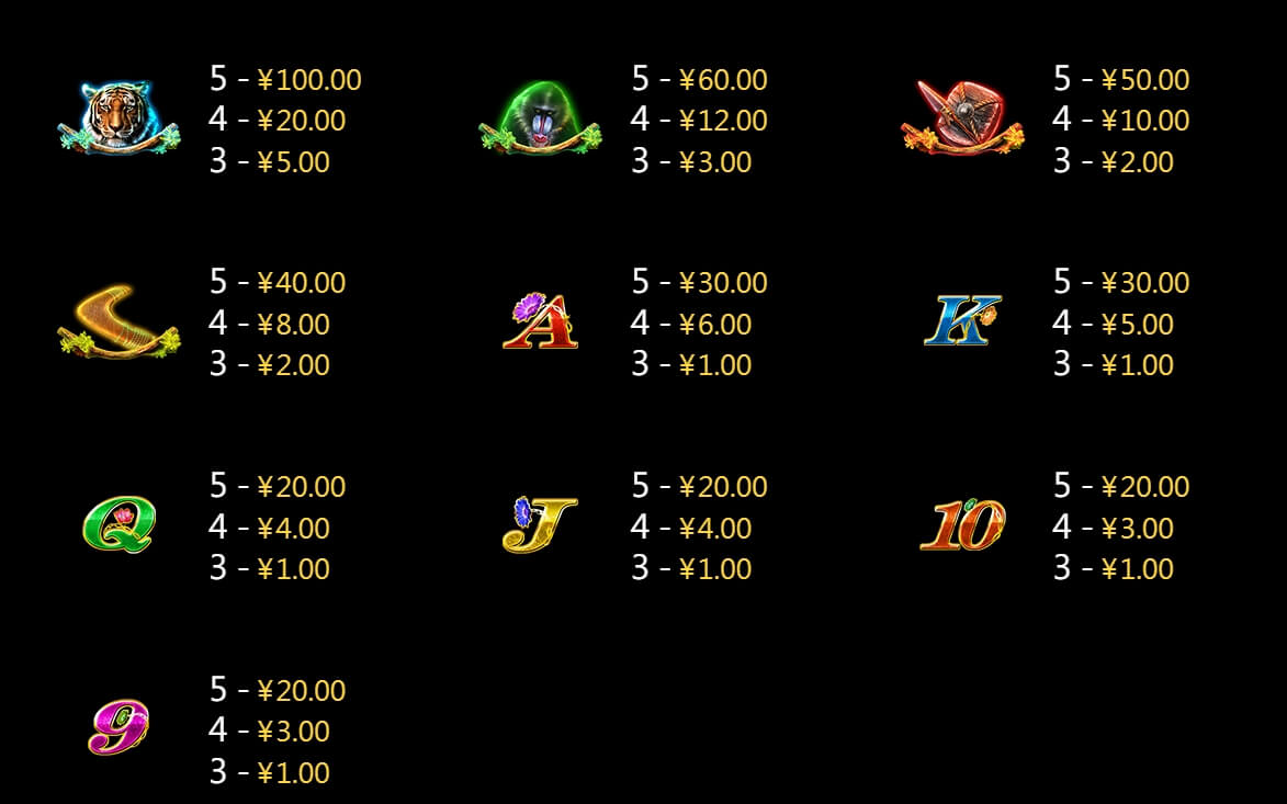 Wild Tarzan CQ9 SLOT pgslot168 vip เว็บตรง