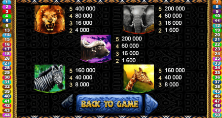 Wilds Of Africa Live22 pgslot168 vip ทางเข้า