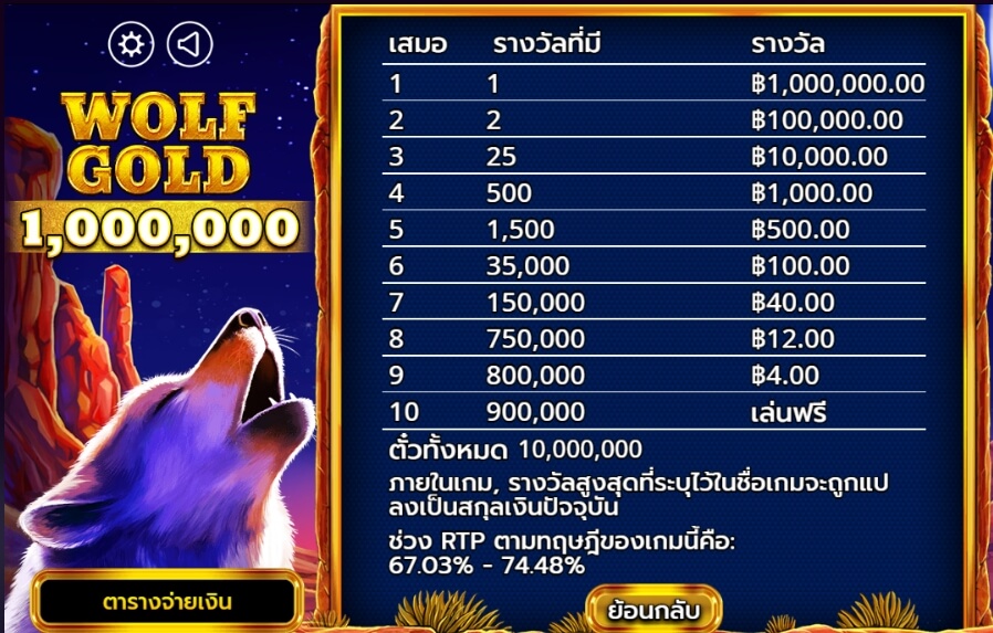 Wolf Gold Scratchcard Pragmatic Play pgslot168 vip เครดิตฟรี