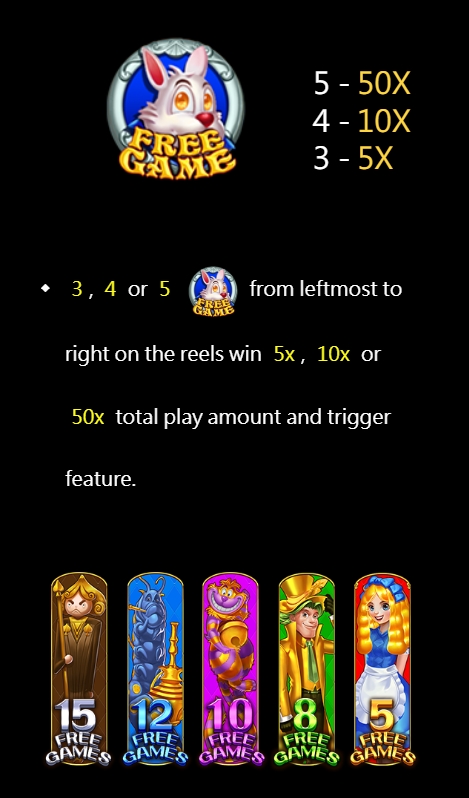 Wonderland CQ9 SLOT pgslot168 vip ทางเข้า