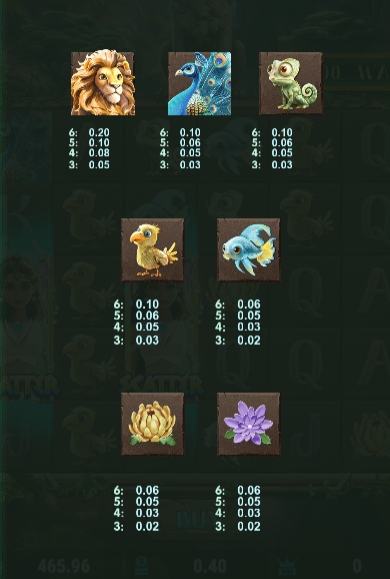 Wonders of Hanging Garden Live22 pgslot168 vip เครดิตฟรี