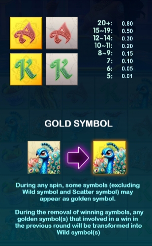 Wonders of Taj Mahal Live22 pgslot168 vip เว็บตรง