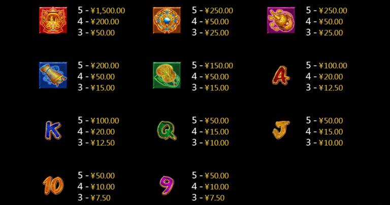 Wukong & Peaches CQ9 SLOT pgslot168 vip เครดิตฟรี