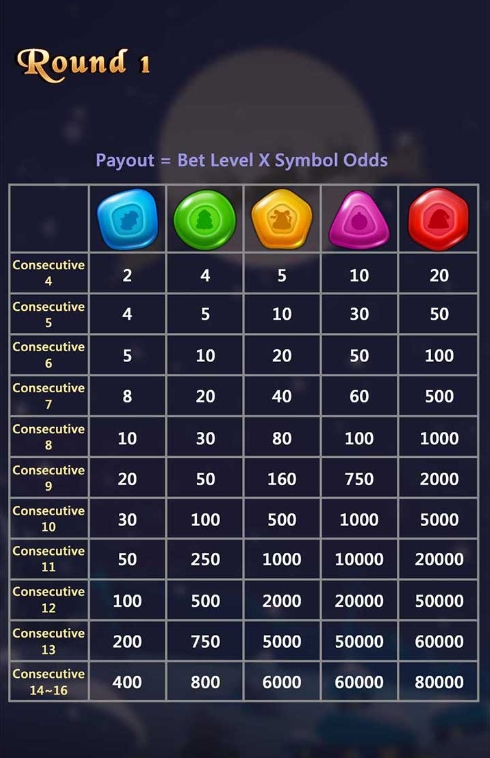 Xmas CQ9 SLOT pgslot168 vip ทางเข้า