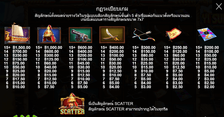 Yi Sun Shin Pragmatic Play pgslot168 vip เครดิตฟรี