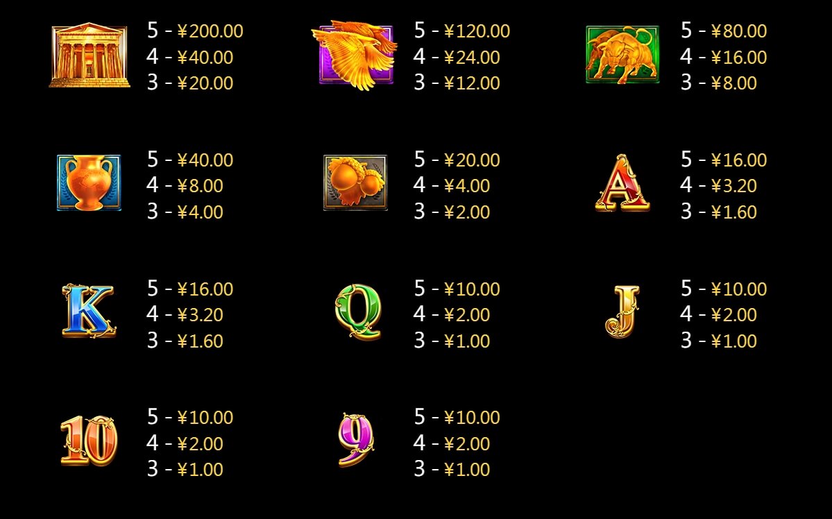 Zeus CQ9 SLOT pgslot168 vip เว็บตรง