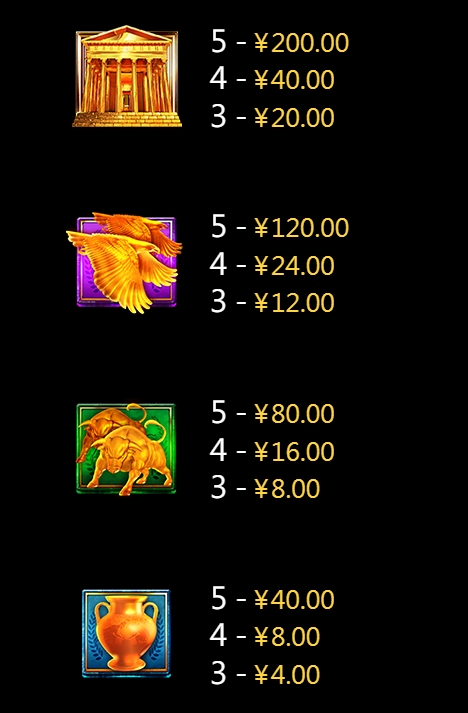 Zeus M CQ9 SLOT pgslot168 vip เว็บตรง