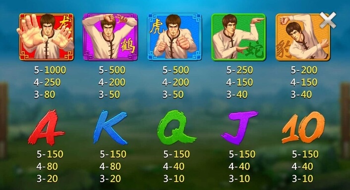 5 Boxing CQ9 SLOT pgslot168 vip ทางเข้า